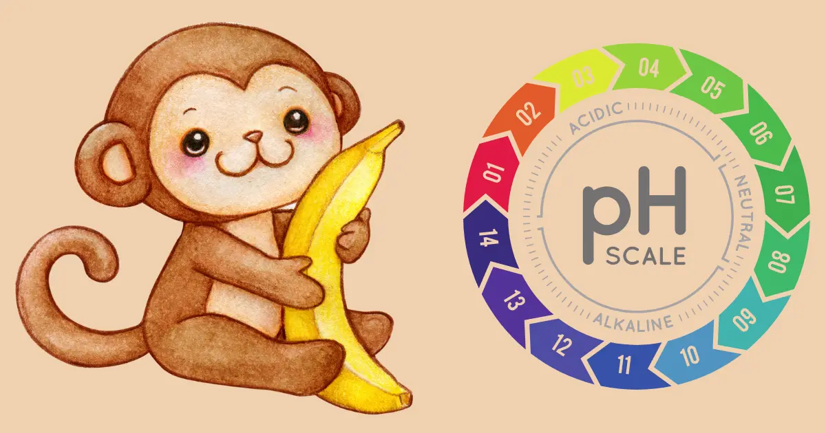pH of Banana