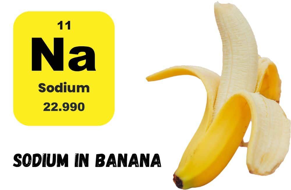 Sodium in Banana